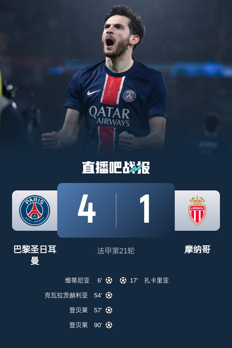 早报：马奎尔争议进球，曼联2-1绝杀莱斯特城